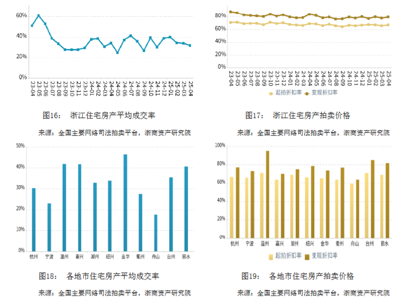 1747878495501598GhX5.png image.png