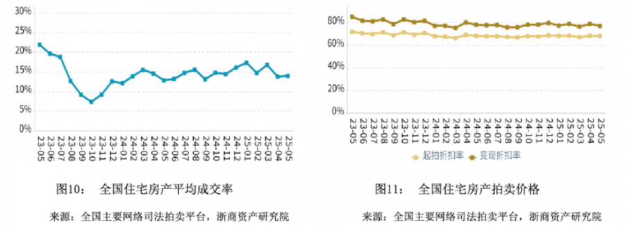 1750988301857756gwUo.png image.png